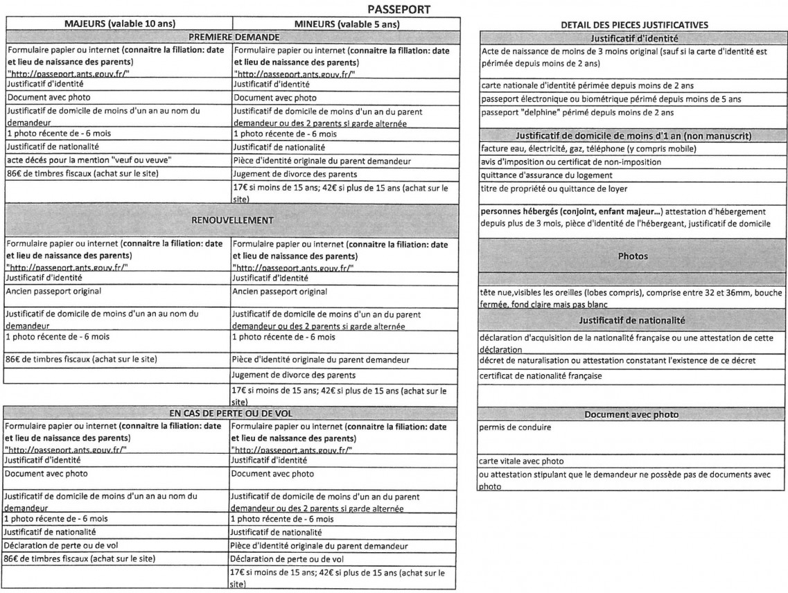 FORMALITES PASSEPORT.jpg