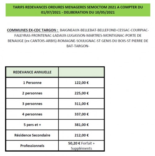 TARIFS OM 2022.jpg